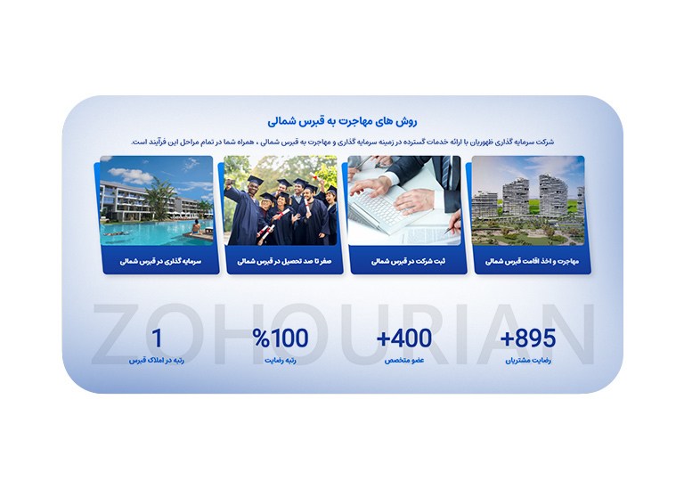طراحی سایت املاک